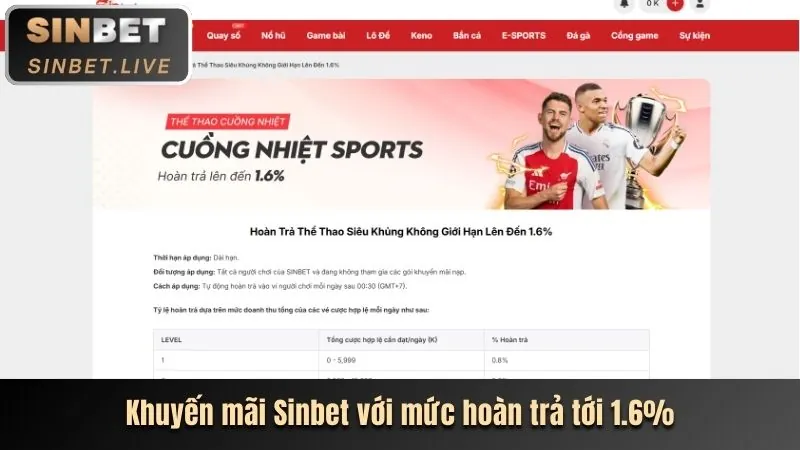 Các trò chơi casino trực tuyến như Baccarat, Roulette